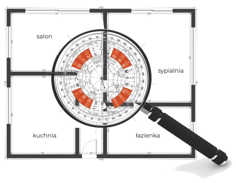 tonkin.world Feng Shui
