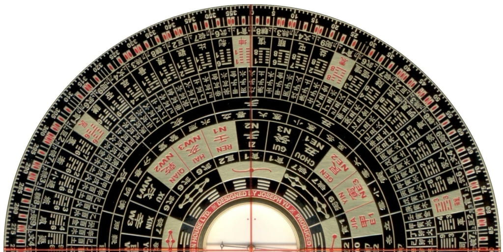 Tonkin.world Feng Shui